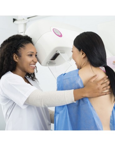 Mamografía con ultrasonido de mamas
